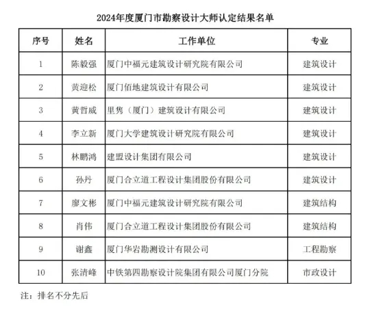 ONE游戏官网-皇马巴塞赞助商